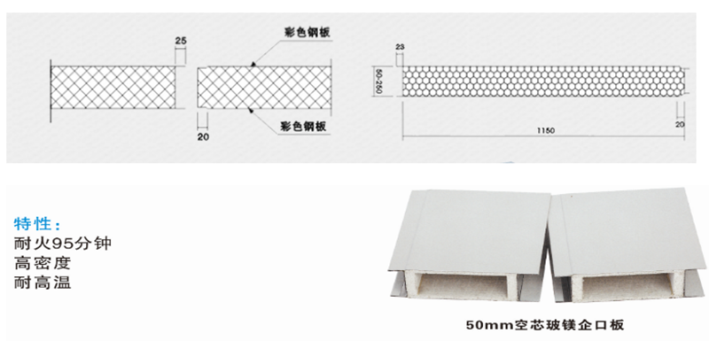 开云手机在线登录入口（中国）开云有限公司,湘潭彩钢夹芯板销售,湘潭彩钢板销售