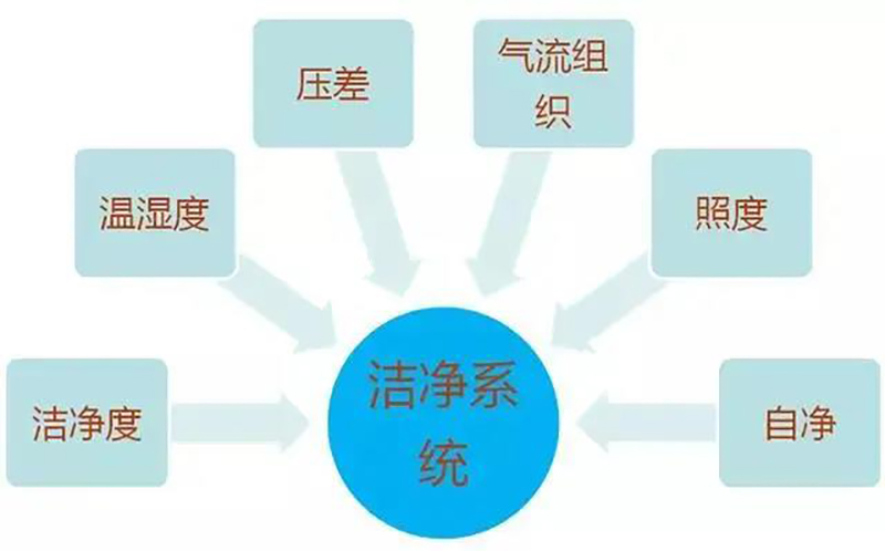 开云手机在线登录入口（中国）开云有限公司,湘潭彩钢夹芯板销售,湘潭彩钢板销售