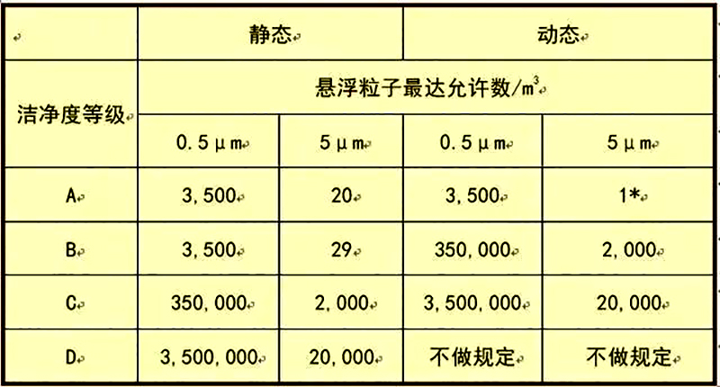 开云手机在线登录入口（中国）开云有限公司,湘潭彩钢夹芯板销售,湘潭彩钢板销售