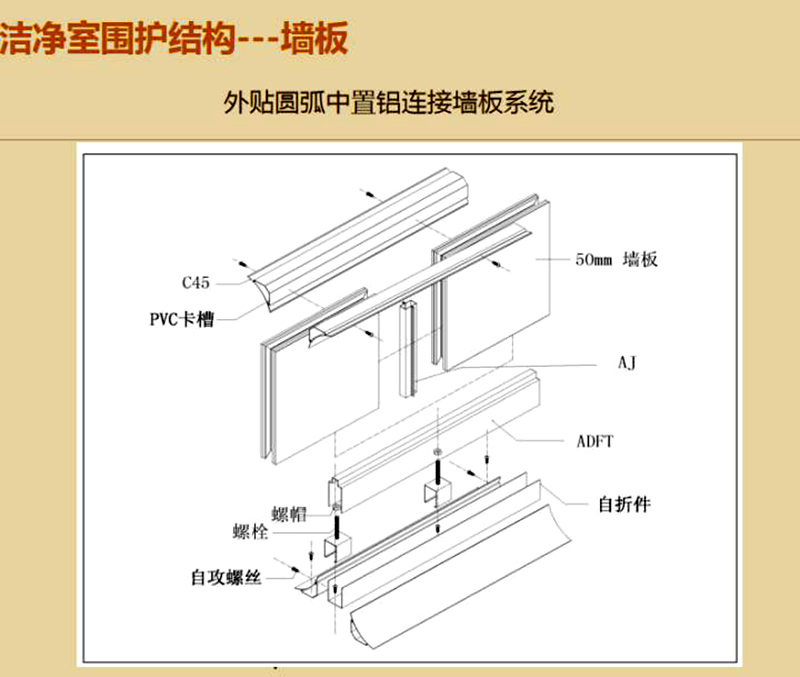 开云手机在线登录入口（中国）开云有限公司,湘潭彩钢夹芯板销售,湘潭彩钢板销售