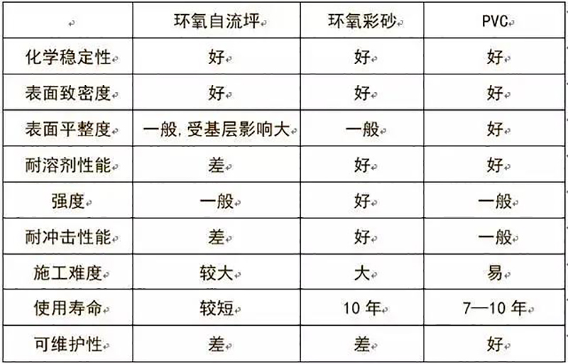 开云手机在线登录入口（中国）开云有限公司,湘潭彩钢夹芯板销售,湘潭彩钢板销售